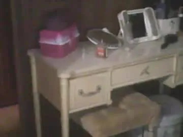 adamsny — Adamsny's room #cum #darknipples #pinknipples #milf #lf