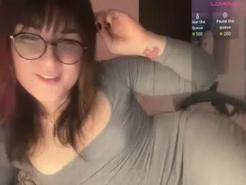 alealacta — #femboy #trans  play with myself <3 [1650 tokens remaining]