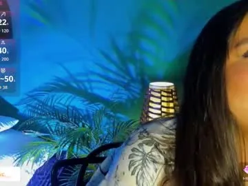 anne_babb — GOAL: Play with boobs [144 tokens remaining] Make me Wet ! Toy ON!!! #latina #bigboobs #bigass #lovense #new