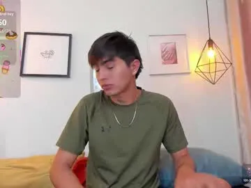 arion_sherwind — GOAL: Spank my ass x10 [24 tokens remaining] Hope you enjoy the show! <3 come to play with me, daddy! <3 #TWINK #SMALLCOCK #FEMBOY #NEW #ANAL