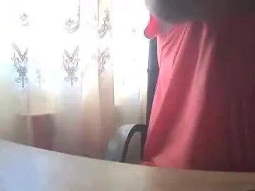 astelover — Freechat on Chaturbate