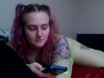 aurora2033 — make me get naked and play with my sexy pussy! [405 tokens remaining]