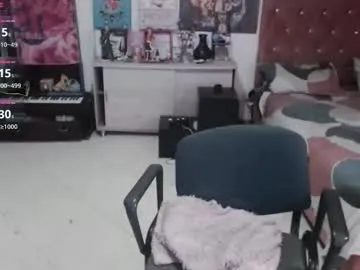 avril2809 — GOAL: Sexy Dance [80 tokens remaining] Welcome to my room! #21 #aheago #cosplay #lovense #new