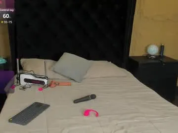 ayshelcooper_ — GOAL: Sexy Dance [199 tokens remaining] Welcome to my room! #fuckmachine #anal #latina #lovense #squirt
