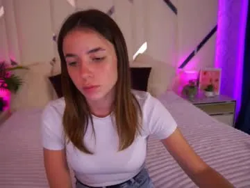 babe_dollie — hi guys...weekend almost here let's enjoy) for good weeked #teen #18 #ukraine #cute #daddysgirl #boobies #slim #bigass [1028 tokens remaining]
