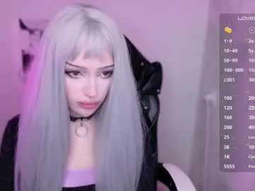 beaty_lilith — yo! my fav patterns  18, 22, 55, 111,222,333 // GOAL: ahegao [150 tokens left] #18 #goth  #teen #submissive #bigboobs