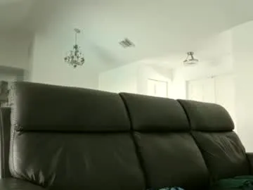 bgbelch — Freechat on Chaturbate
