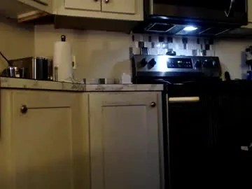 biggpantylver — Biggpantylver's room