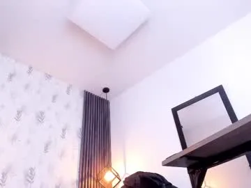brigittemiller — GOAL: clamp on the breasts [15 tokens remaining] guys come to enjoy my rough sex #bigass #bbw #glasses   #milf #leggings