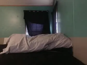 candyshop2024 — Freechat on Chaturbate