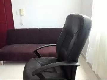 chandler_kenji — GOAL: FLASHCOCK [50 tokens remaining] : #Latino #young #skinny #thickcock #bigload