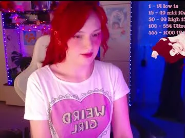 charlie_wtf — Hiii let's have fun ;p  - Goal: make me wet [333 tokens left] #curvy #squirt #smalltits #submissive #young
