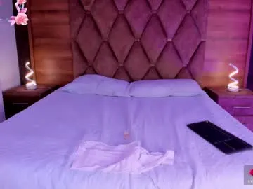 chloegils — GOAL: Bounce boobs [71 tokens remaining] Hope you have a good day!  big boobs on fire #bigboobs #hairy #latina #squirt #bigass