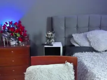 citry_tv — GOAL: love me [5 tokens remaining] He dresses as a woman to fuck men  #mistress #femboy #tease #cum #sissy