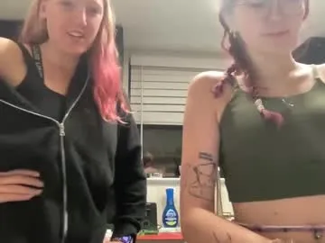 cutey_kiwi — Cutey_kiwi's room #twogirls #21 #curvypetite #collegegirls #new