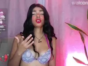 duamilktits — Duamilktits's room #ebony #milk #anal #bigass #breastmilk