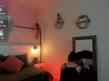 emeralda_co — GOAL: Sexy massage in legs [34 tokens remaining]   #lovense  #latina #pantyhose #milk #hairy
