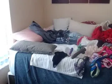 eyeswall0w — Freechat on Chaturbate