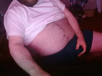 fingerpoppingeachother — Goal: shirt off #bear #beard #hairy #chubby #cum - Next Goal: undies off