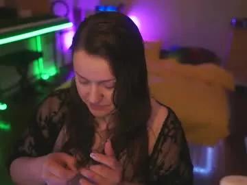 fireproofcuriousity — Permanently Naked for Live [2381 tokens remaining]