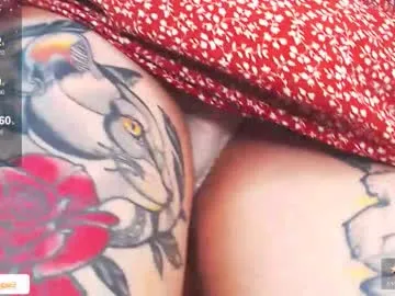 foxrinehelen — GOAL: FINGERS IN PUSSY [434 tokens remaining] Welcome! #squirt #natural #hairy #bigass #cum