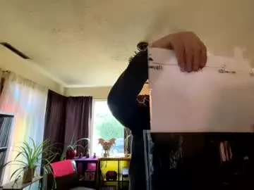 garypumpt — Cum show [2000 tokens remaining]