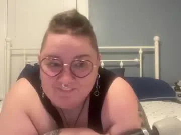 ghoulypopgirl — Ghoulypop Show <3 #BBW #Goth #Piercings #tattoos #New