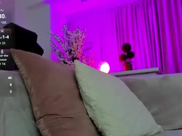 glowing_blonde — Fingering pussy - goal   [425 tokens remaining]