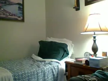 har5 — Freechat on Chaturbate