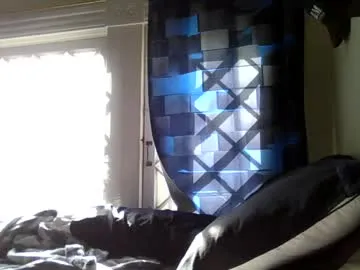 indy2001124646 — Indy2001124646's room #new #gay #cut #cum