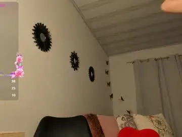 irina_05 — Hellooo! Make me moan with pleasure - PVT 18 tks/Min #hairy #squirt #bigass #anal #latina