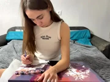 irinaballesteros — Goal: show figure