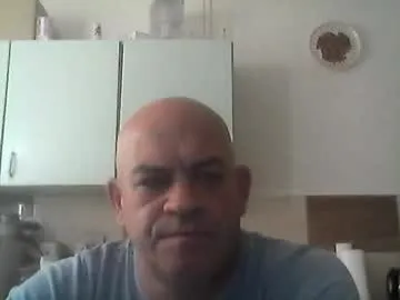 jolmasz30 — Jolmasz30's room #bigdick #bignipples #daddy #smoke #nippleclamps #pvt #c2c #