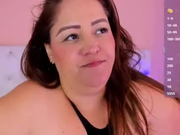 katte_landerr — READY TO SUCK MY PUSSY AND MY ASS?? I NED YOU!! Goal reached : OPEN ASS & ANAL FINGERS PLAY #latina #bbw #curvy #bigboobs #milf