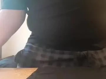 kindofabear — Freechat on Chaturbate