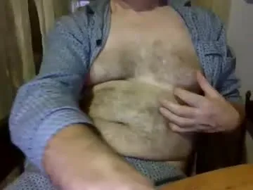 kingdonn1 — Wet & juicy need too  cum hard #master #submissive #mature #hairy #british [201 tokens remaining]