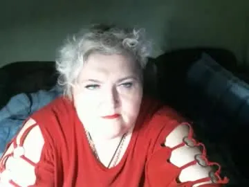 lanacat555 — Lanacat555's room #bbw #bigass #bigboobs #bigbelly #blonde