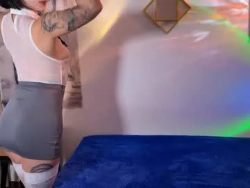 larissa_baker — GOAL: orgasmo [695 tokens remaining] I miss youfavorite patterns  /25 -38 -77 -100 -222 -333/Carpe Diem #latina #flexible #18 #feet #young