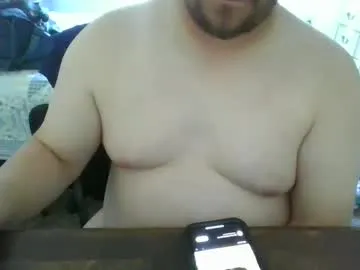 lildickwonder04 — chillin naked