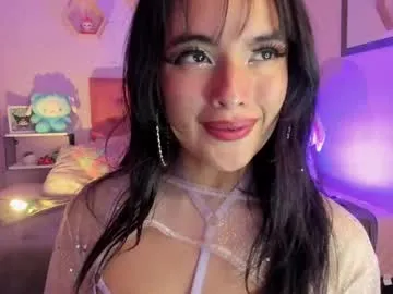 madissonborch — GOAL: Cover my face with a lot saliva [130 tokens remaining]    ,  & ...  ,     #blowjob #submissive #anal #saliva #smalltits