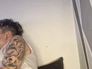 megan_coop3r_ — GOAL: Make Me Wet Welcome To My Room #tomboy #bigclit #bigboobs #tattoo #smoke Lovense Tip Goals
