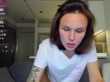misty_myers — GOAL: Suck dildo [229 tokens remaining] PVT is open! Welcome to my room! #teen #18 #bigboobs #anal #squirt