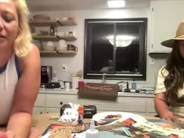 mizzstorm13 — Freechat on Chaturbate