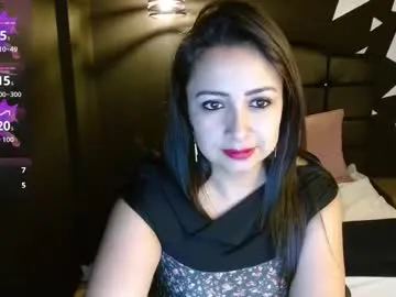 monserratrose — I would like to be all of yours #milf #new #latina #curvy #squirt