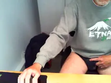 mucfag — #office, #horny, #alone, #ready to obey