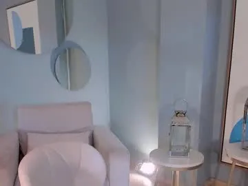 naomisainz — Touch me with the intensity of your desire  - Multi-Goal :  Fuck Me Hard + Wet BJ  #latina #smalltits #bigass #skinny #18
