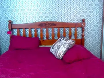 naughty0shy77anna — Freechat on Chaturbate