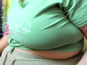niickyjones — HAPPY BIRTHDAY QUEEN BBW NICKY  #bigbelly #bbw #curvy #chubby #bigtits [555 tokens remaining]
