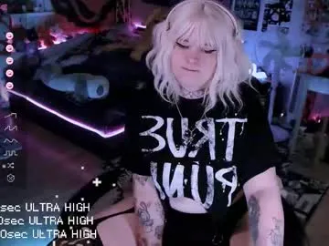 noori_hope — GOAL: play with nipples [73 tokens remaining] make me moan #british #bbw #ahegao #goth #daddysgirl