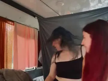 nympharabelle — Testing for Later #lesbian #trans #besties #couple #alternative